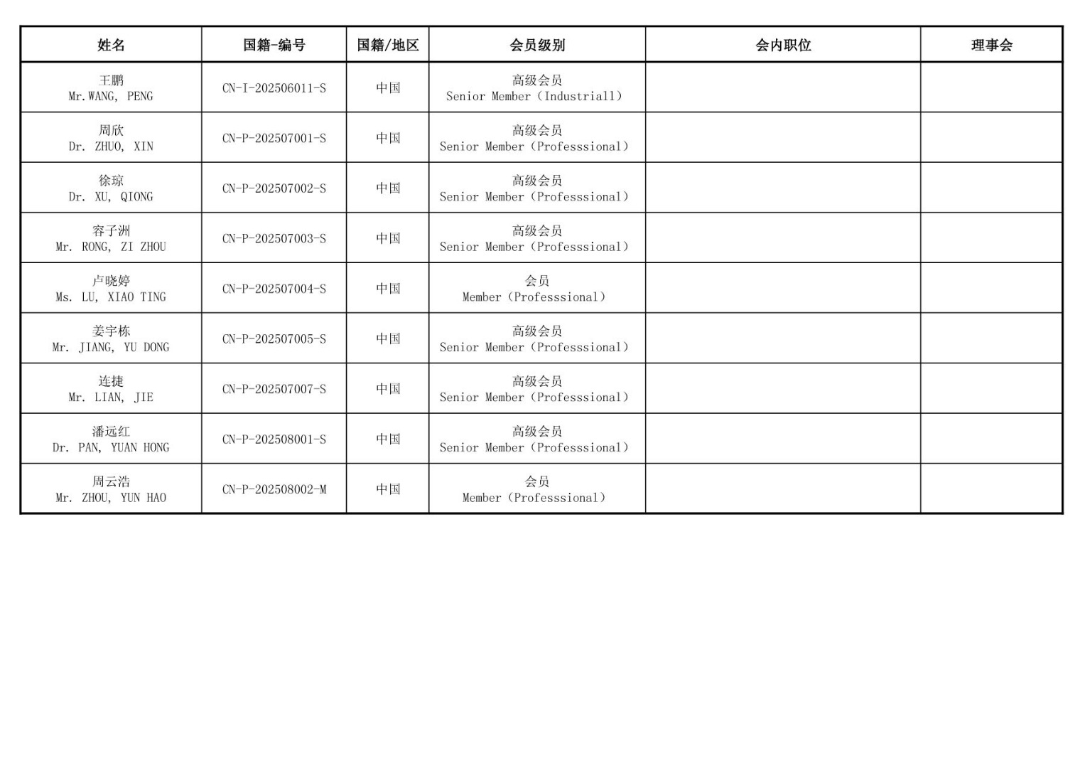 Individual member20250908 17